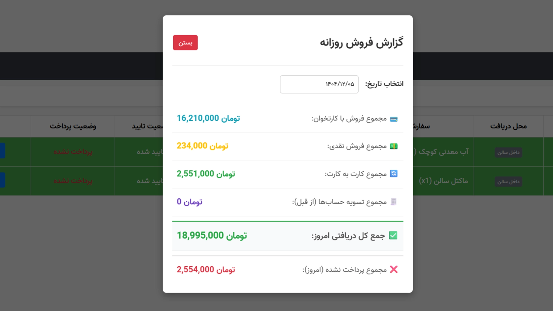 گزارش فروش روزانه کافه